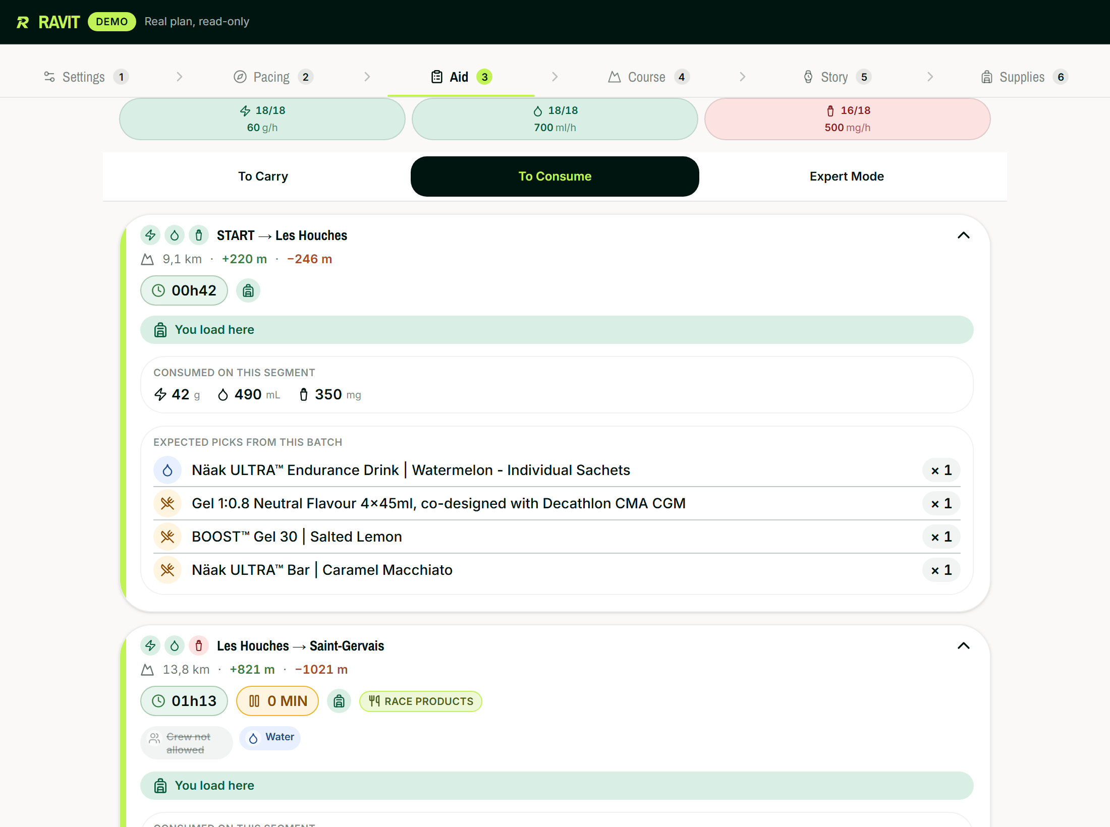The “To Consume” tab on UTMB: what you drink and eat on each segment, with the quantities spread out rather than loaded up at the aid station.