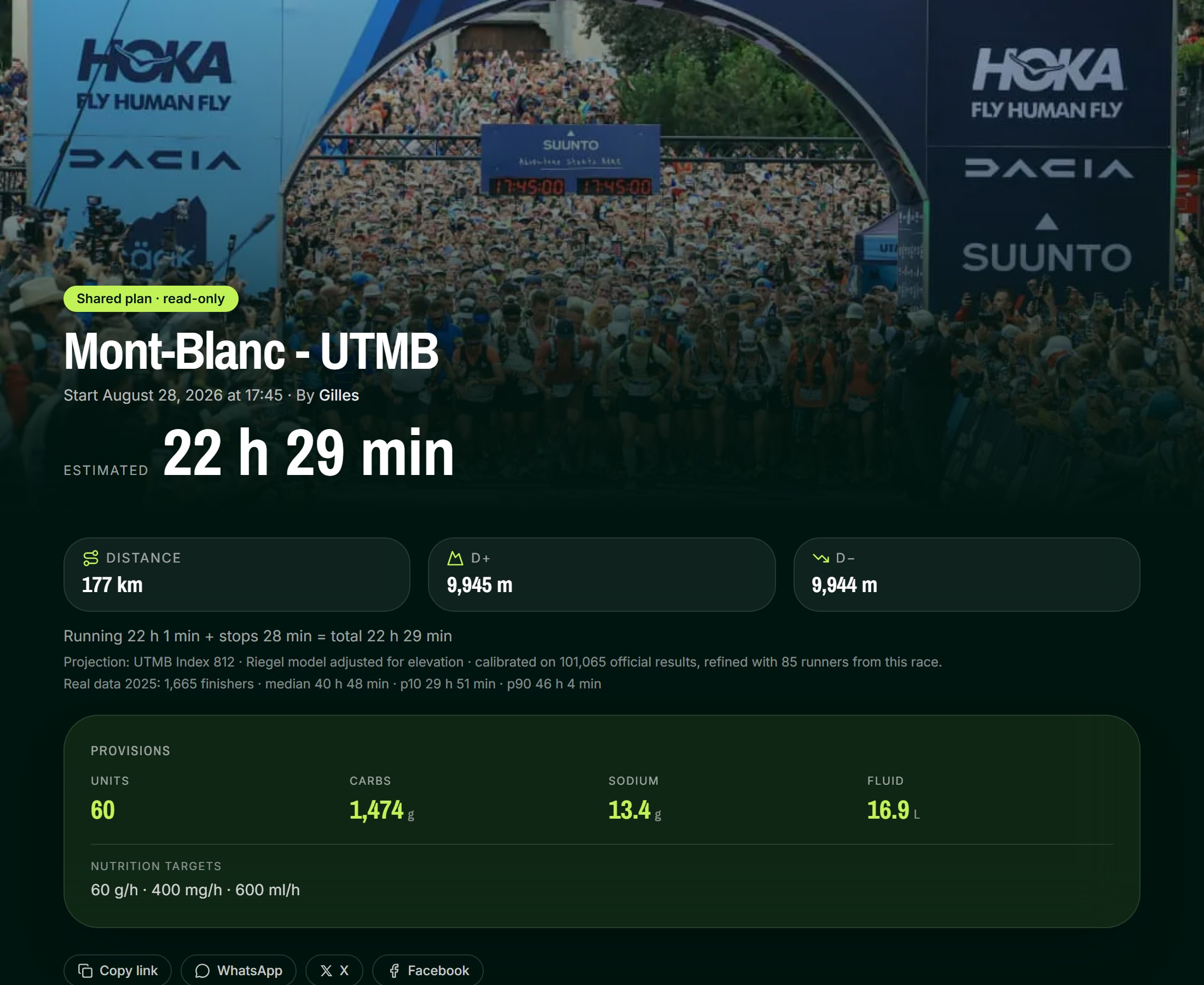 A plan shared read-only: Mont-Blanc UTMB, 22 h 29 estimated, distance, elevation gain, total provisions and nutrition targets — with buttons to copy the link or send it.