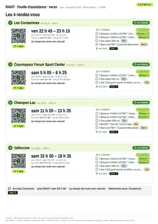 Exemplo de folha de assistência · Verso: um quadro por ponto de encontro