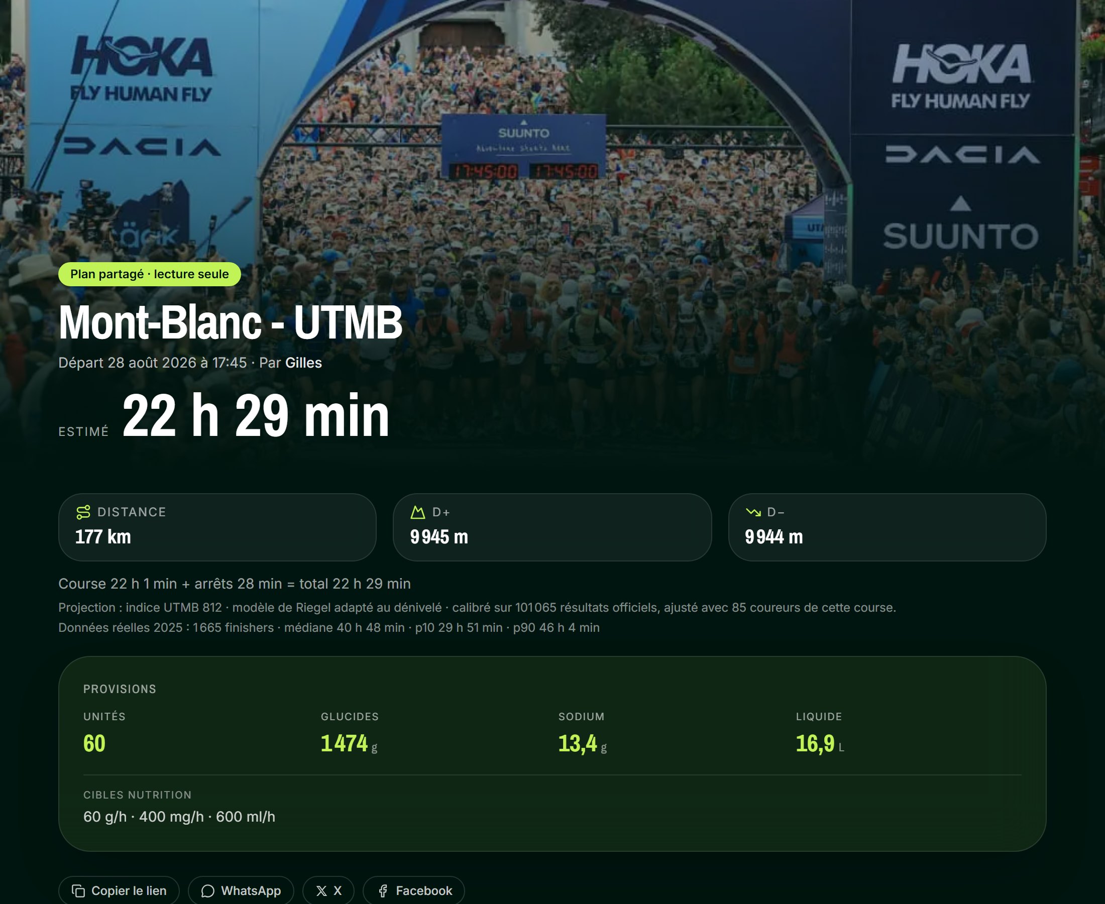 Un plan partagé en lecture seule : Mont-Blanc UTMB, 22 h 29 estimées, distance, dénivelé, provisions totales et cibles nutritionnelles — avec les boutons pour copier le lien ou l'envoyer.