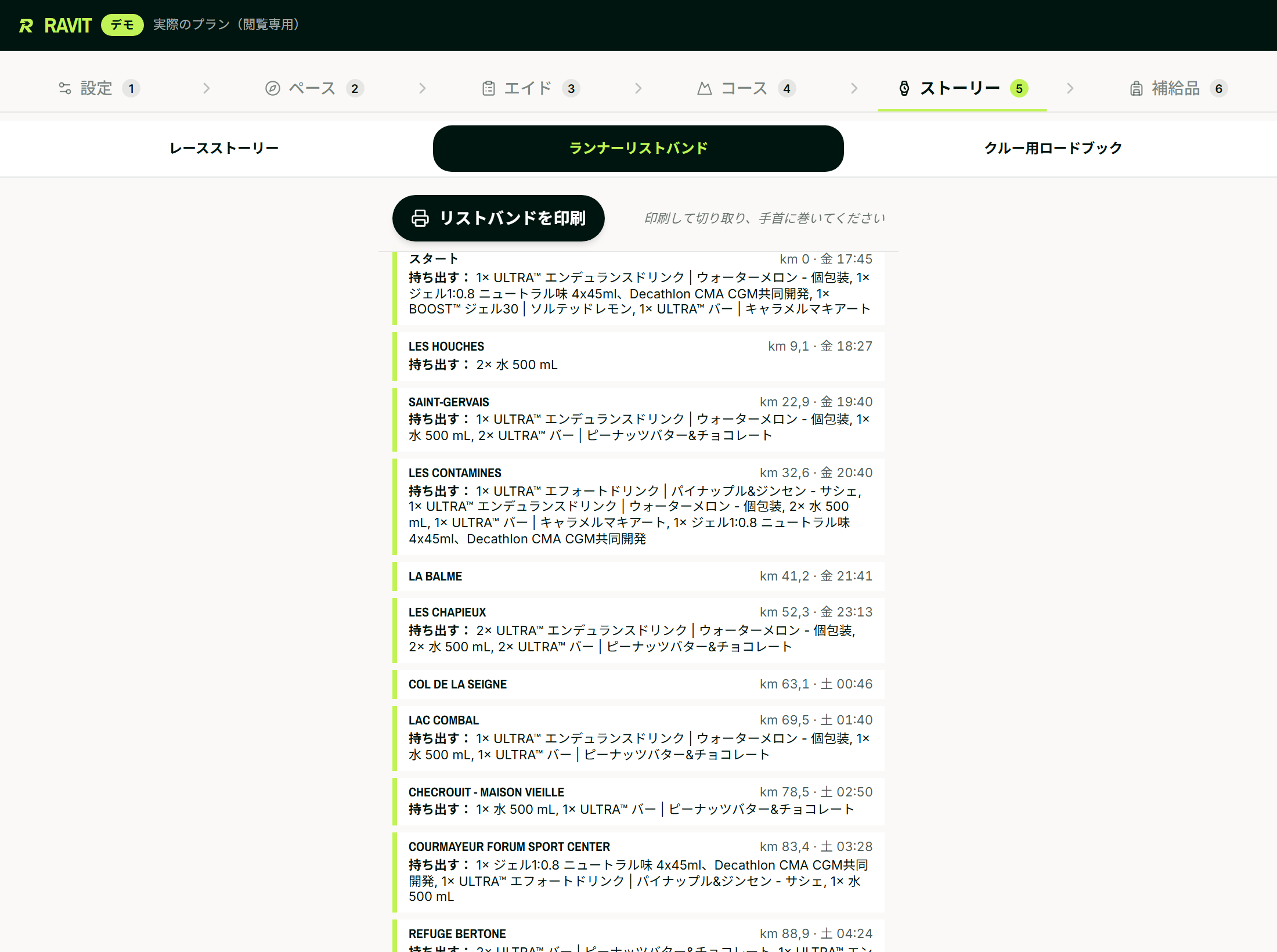 印刷用ランナーリストバンド：UTMBの各エイドステーション1行、距離、通過予定時刻、携行物。