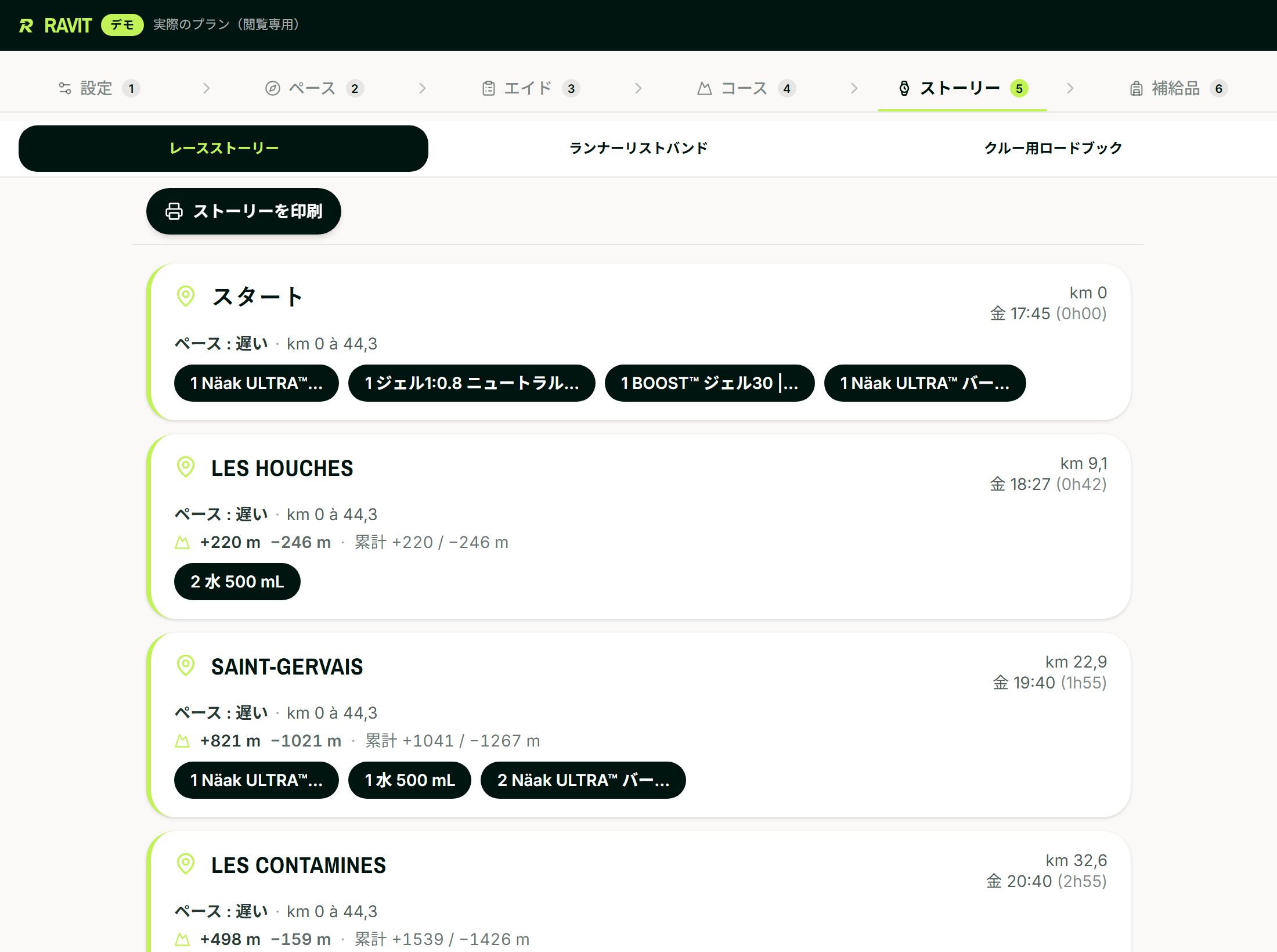 UTMBのレースストーリー：各エイドの地点距離、通過時刻、獲得標高、そこで取る補給品——エナジードリンク、ジェル、バー、水。