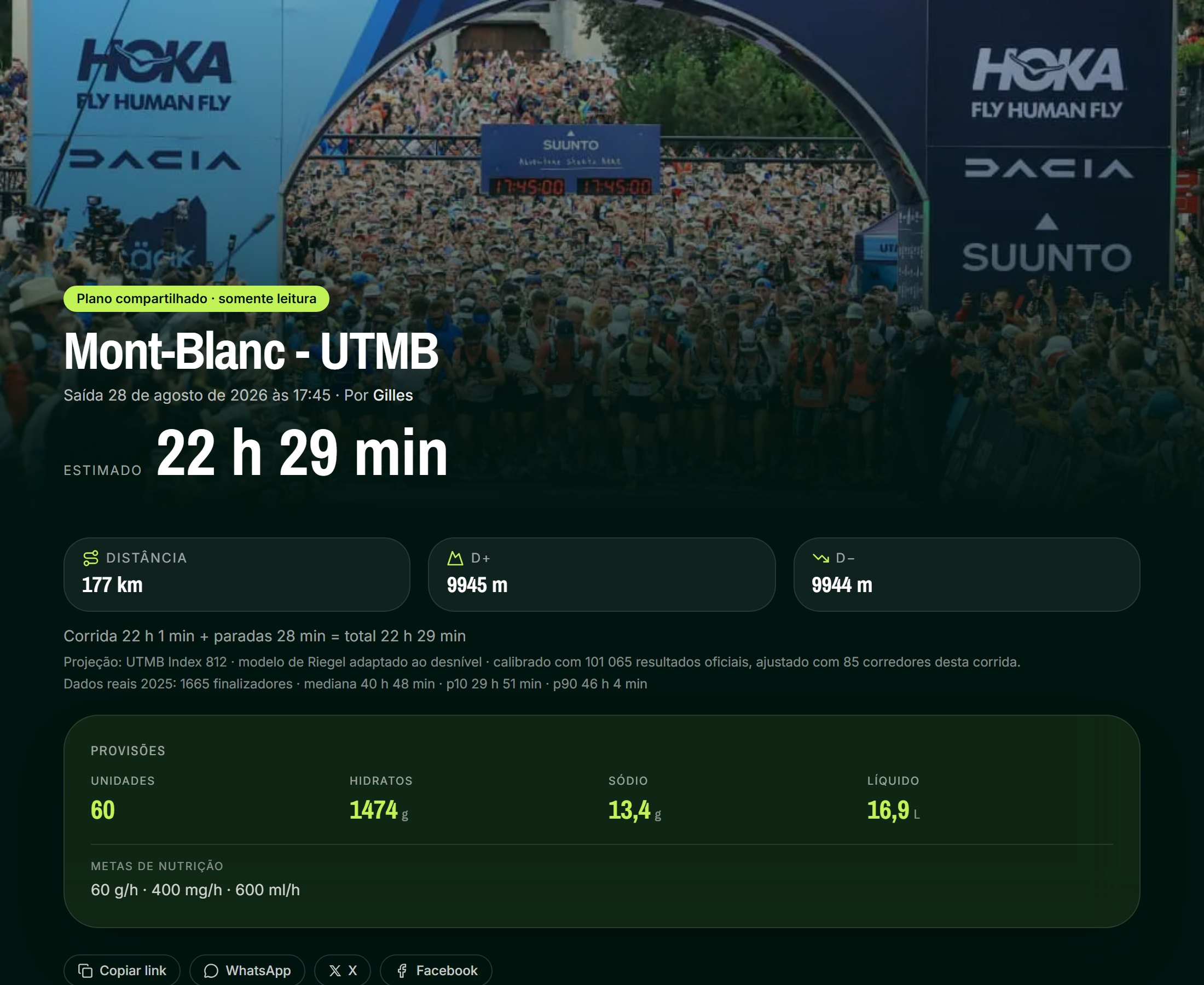 Um plano partilhado apenas em leitura: Mont-Blanc UTMB, 22 h 29 estimadas, distância, desnível, provisões totais e alvos nutricionais — com os botões para copiar o link ou enviá-lo.