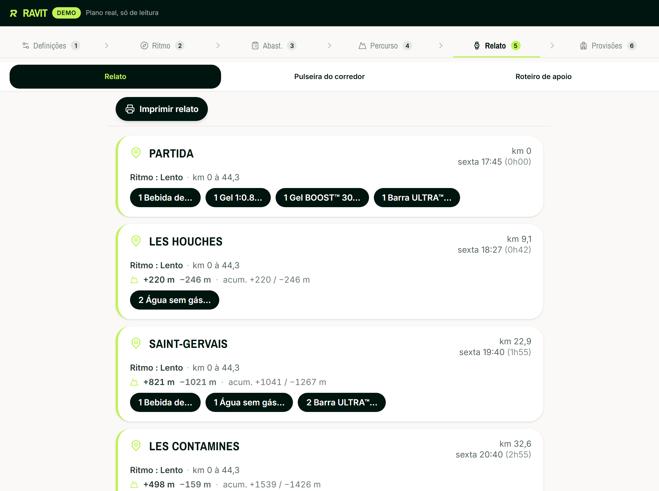 O relato de corrida no UTMB: cada posto com seu quilômetro, sua hora de passagem, seu desnível e os produtos a levar — bebida energética, gel, barra, água sem gás.