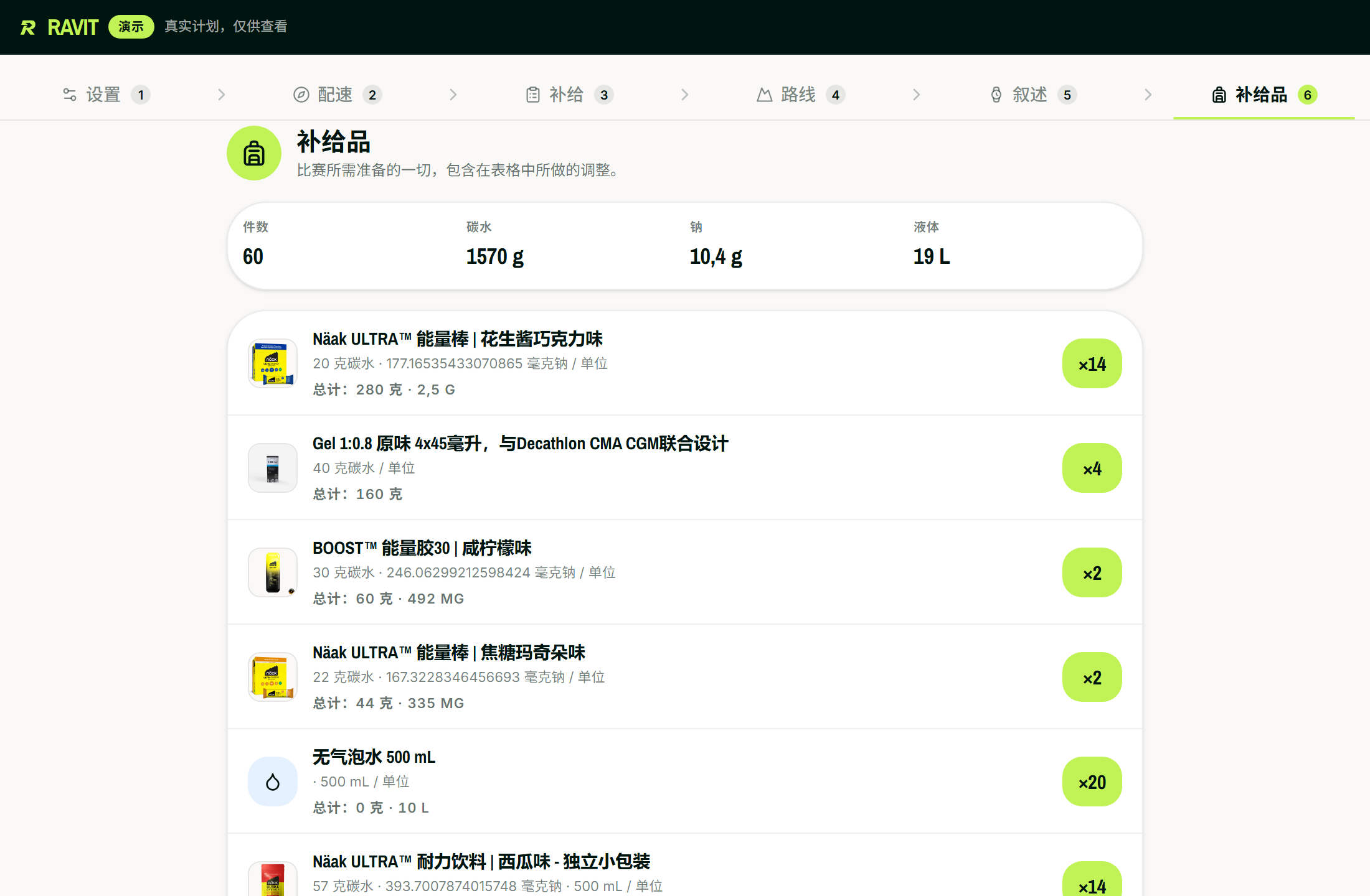 UTMB 生成的补给品清单：每件产品列出为整场比赛需要准备的总量。