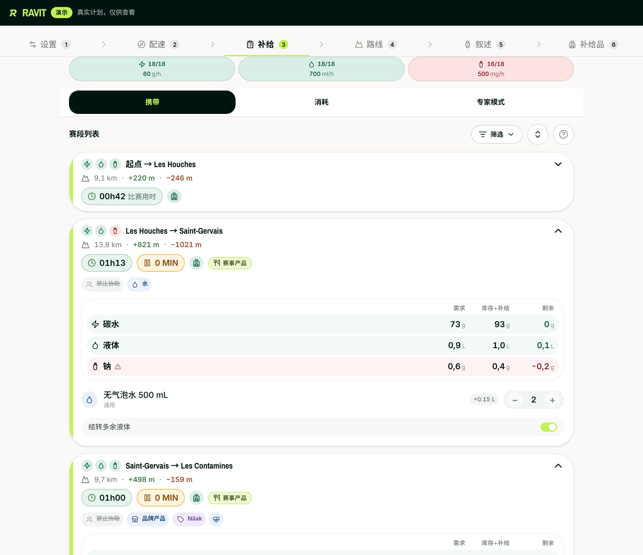 UTMB补给界面：18个路段中18个覆盖碳水化合物和液体，16个覆盖钠，每个路段显示需求、滚动库存和补给站提供的物资、剩余部分。